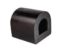 > </div>
<div class=